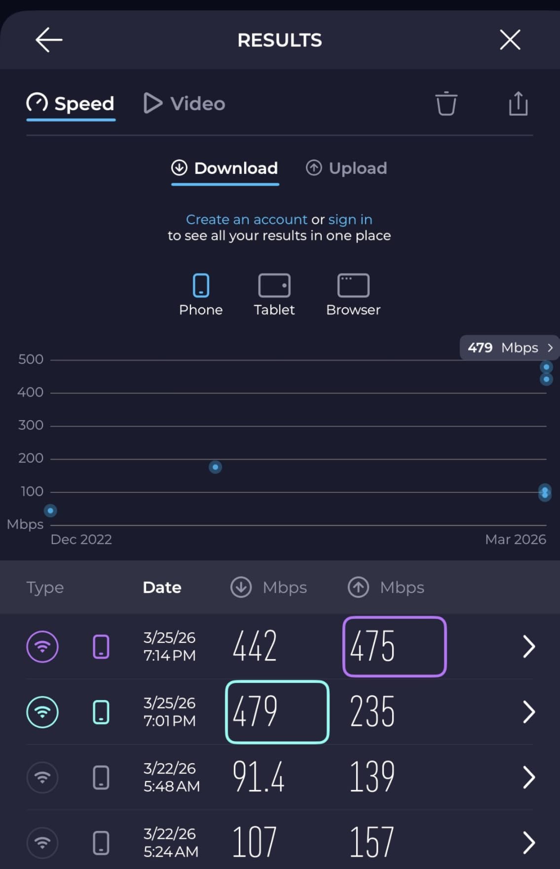 Amazon eero Pro 6E mesh wifi system - Supports internet plans up to 2.5 Gbps, Coverage up to 4,000 sq. ft., Connect 100+ devices, 2-pack customer photo 1