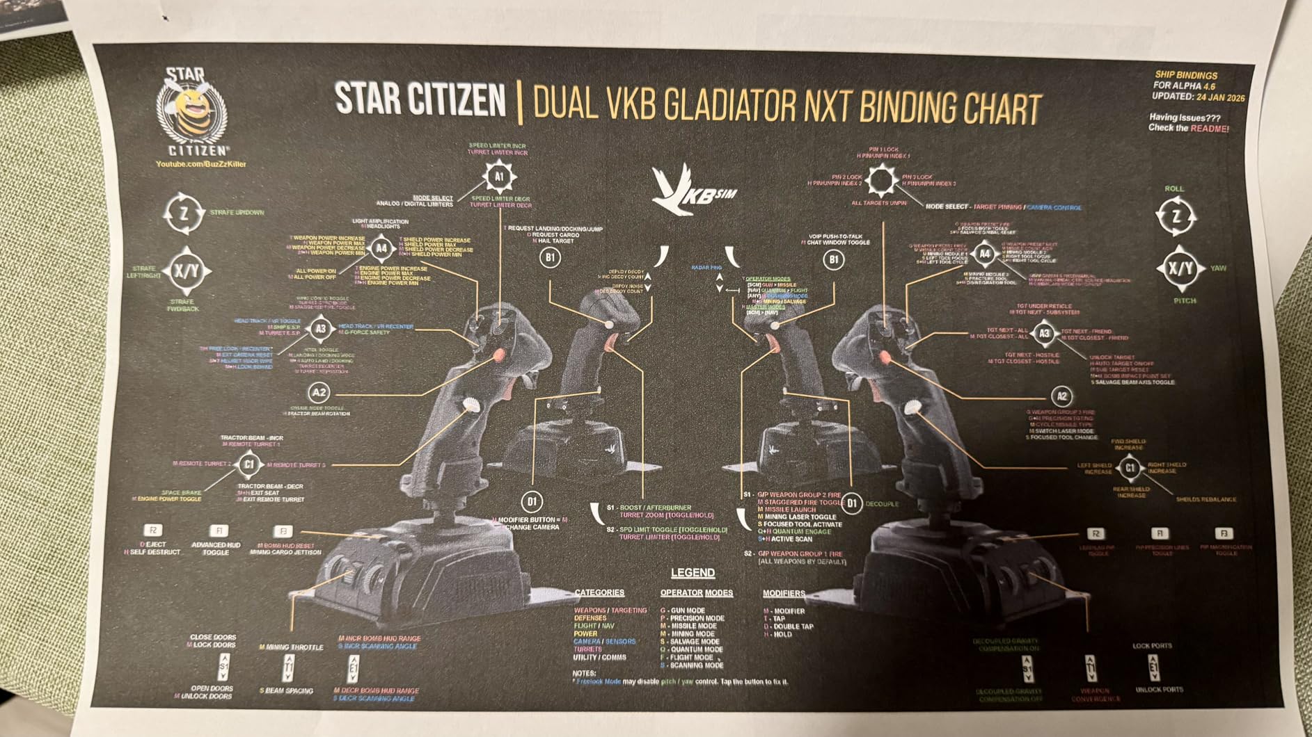 Brother Work Smart 1360 Wireless Color Inkjet All-in-One Printer with Automatic Duplex Printing and 1.8