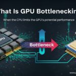 What Is GPU Bottlenecking