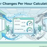 Air Changes Per Hour Calculator