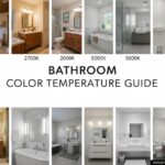 Bathroom Color Temperature Guide