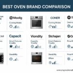 Best Oven Brand Comparison