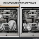 Dishwasher Brand Comparison