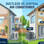 Ductless Vs Central Air Conditioner