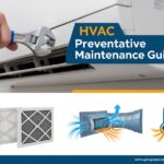HVAC Preventative Maintenance Guide