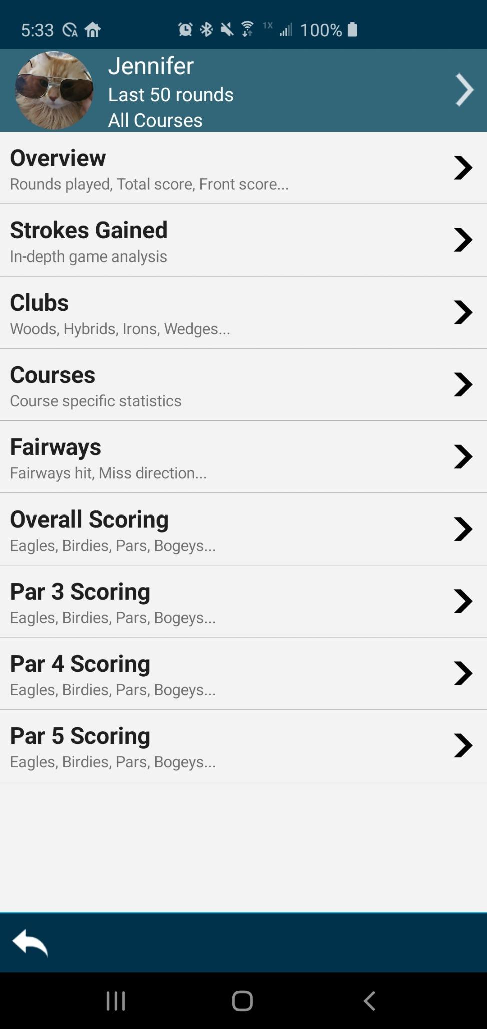 Golf Pad TAGS Automatic Swing Trainer System for Android and iPhone customer photo 1