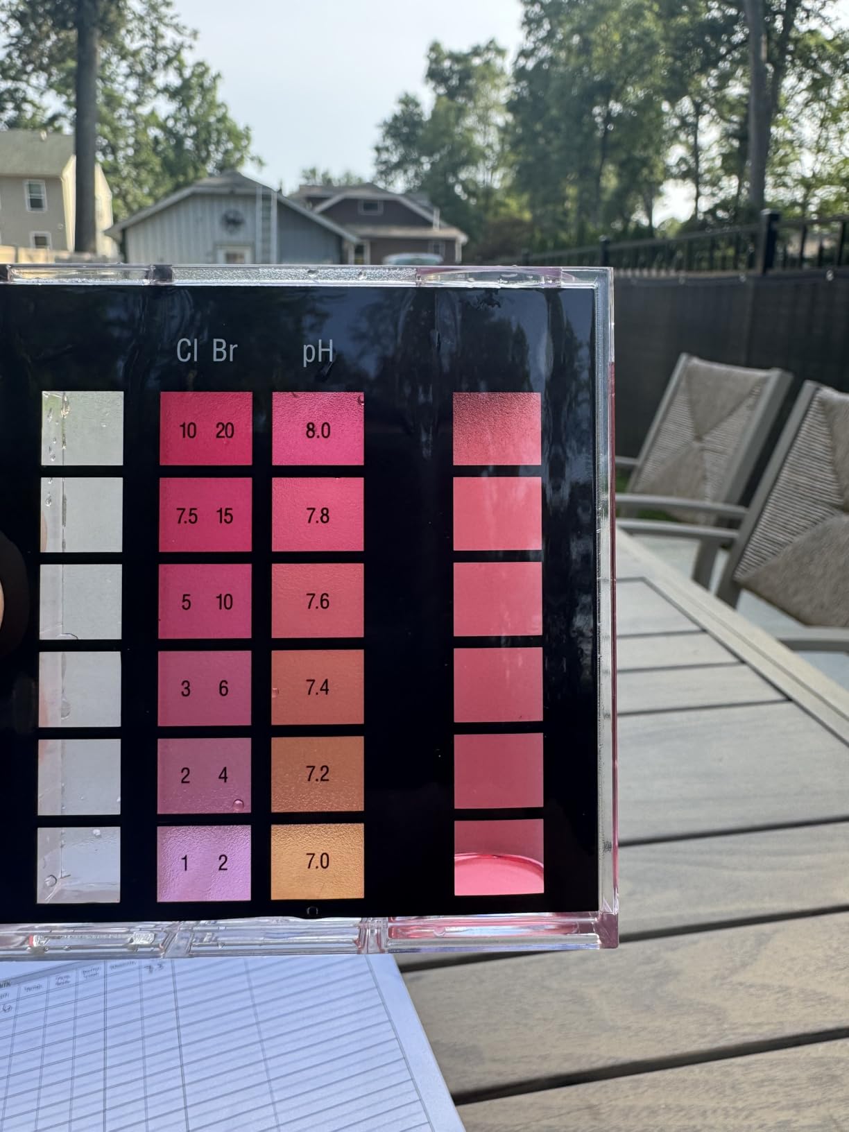 Taylor Technologies K-2005 DPD, 9-in-1 Complete Pool Test Kit | Tests Free & Total Chlorine, Bromine, pH, Acid/Base Demand, Alkalinity, Calcium Hardness & Cyanuric Acid customer photo 1