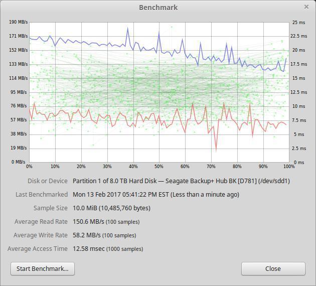 Seagate STEL8000100 Backup Plus Hub 8TB External Desktop Hard Drive Storage customer photo 1