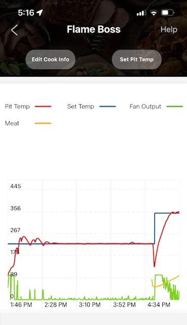 Smart BBQ Smoker Temperature Controller with Patented Variable Speed Fan, Flame Boss 400 Kamado WiFi with 2 Probes for Big Green Egg, Kamado Joe, Primo, Grill Dome, Akorn Kamado, Vision Classic customer photo 1