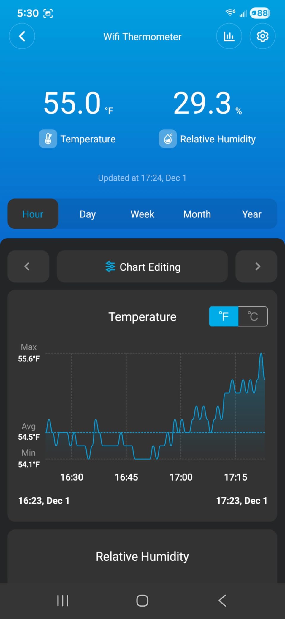 Govee WiFi Thermometer Hygrometer H5179 with App Notification Alert customer photo 1