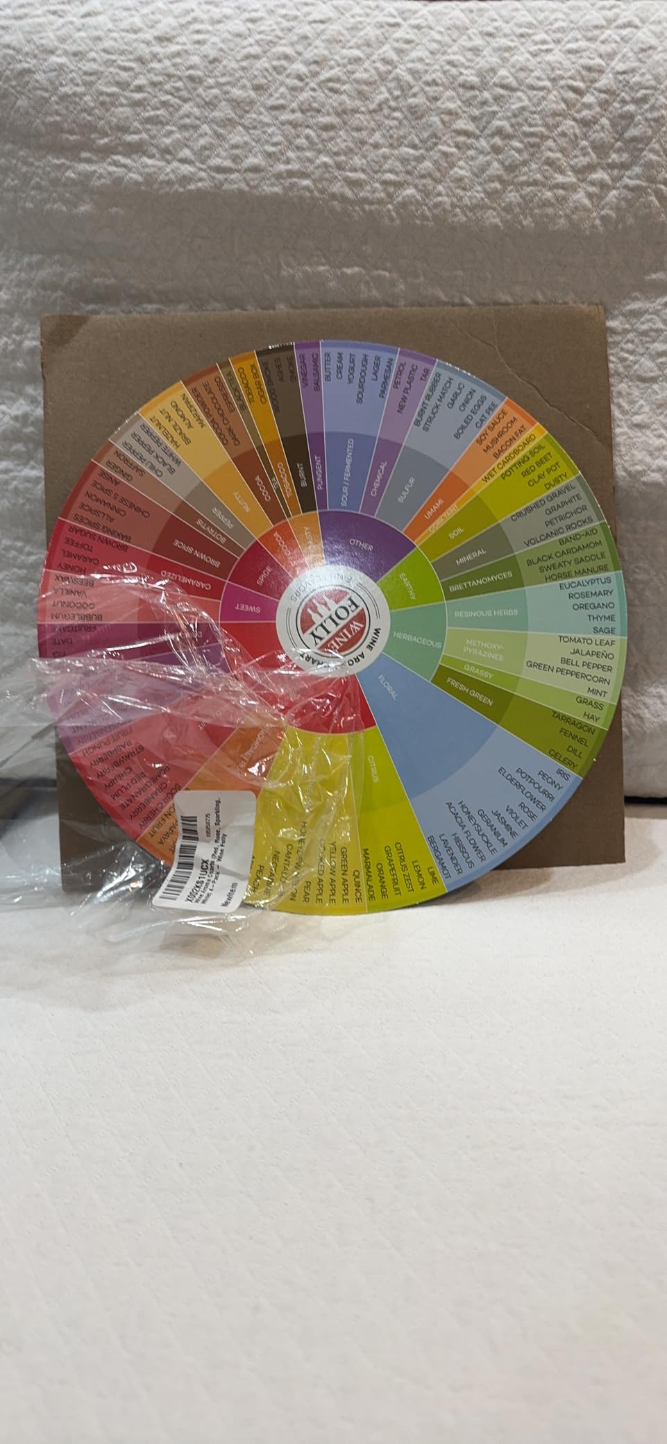 Wine Folly Wine Aroma Wheel Charts – 4-Pack for Red, White, Rosé & Sparkling | Wine Tasting Guide with Aromatic Compound Info | Durable, Glossy Educational Chart Set customer photo 1