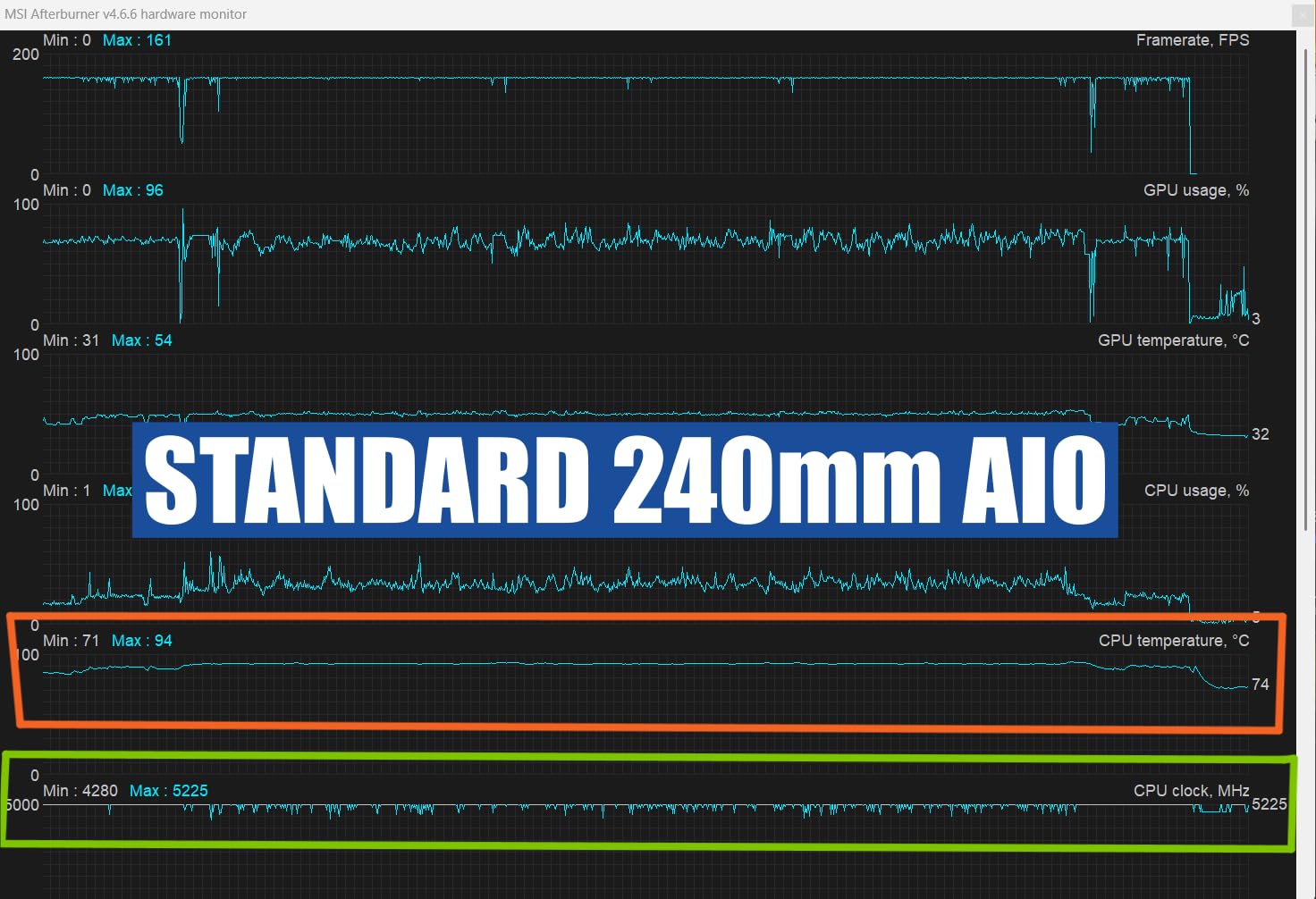 ARCTIC Liquid Freezer III Pro 360 A-RGB - AIO CPU Cooler, Water Cooling customer photo 2
