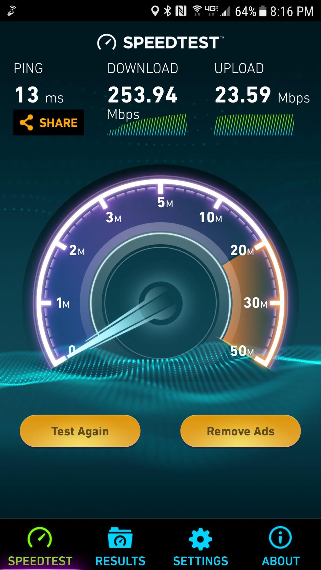 Ubiquiti UniFi HD 802.11ac Wave 2 Enterprise Wi-Fi Access Point (UAP-AC-HD-US) customer photo 1