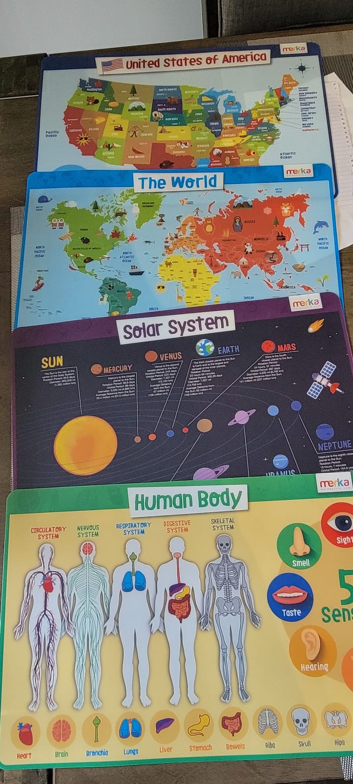 Merka Kids Educational Placemat Set 4-Pack - 17 x 11 in Multicolor Silicone - Washable & Reusable with Secure Grip Backing - Map Placemats for Kids, Solar System, Human Body, World & US Map customer photo 1