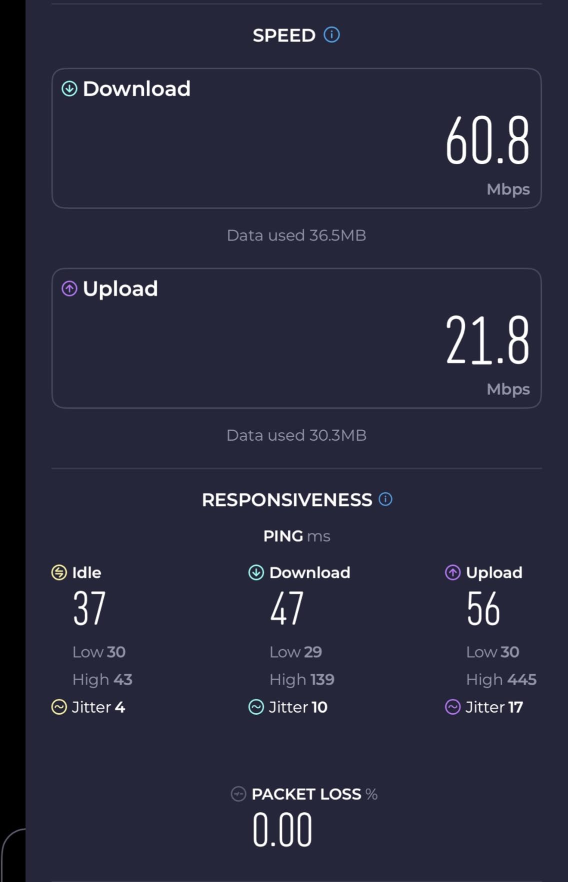 Ubiquiti U6+ AP WiFi6 1xGbE PoE 2x2 Dual customer photo 1