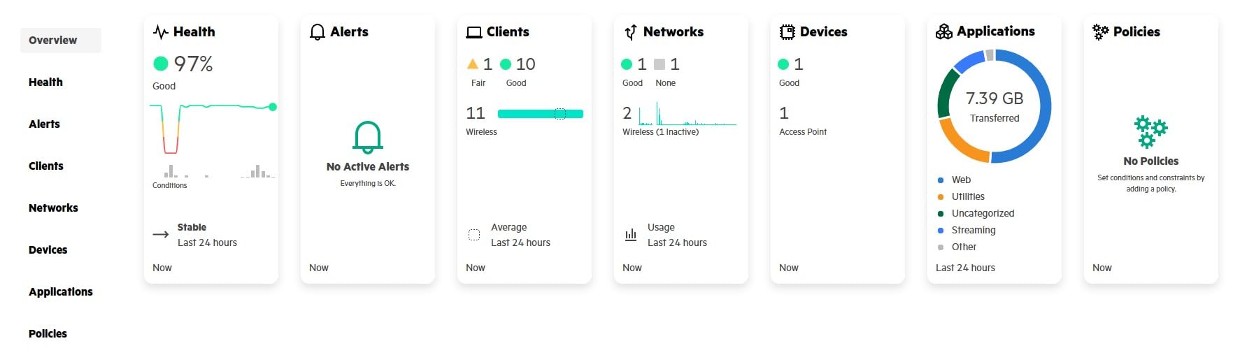 HPE Networking Instant On Access Point AP32 2x2 WiFi 6E Indoor Wireless Access Point | Secure, Tri-Band, Future Ready | Power Source Not Included | US Model (S1T22A) customer photo 2