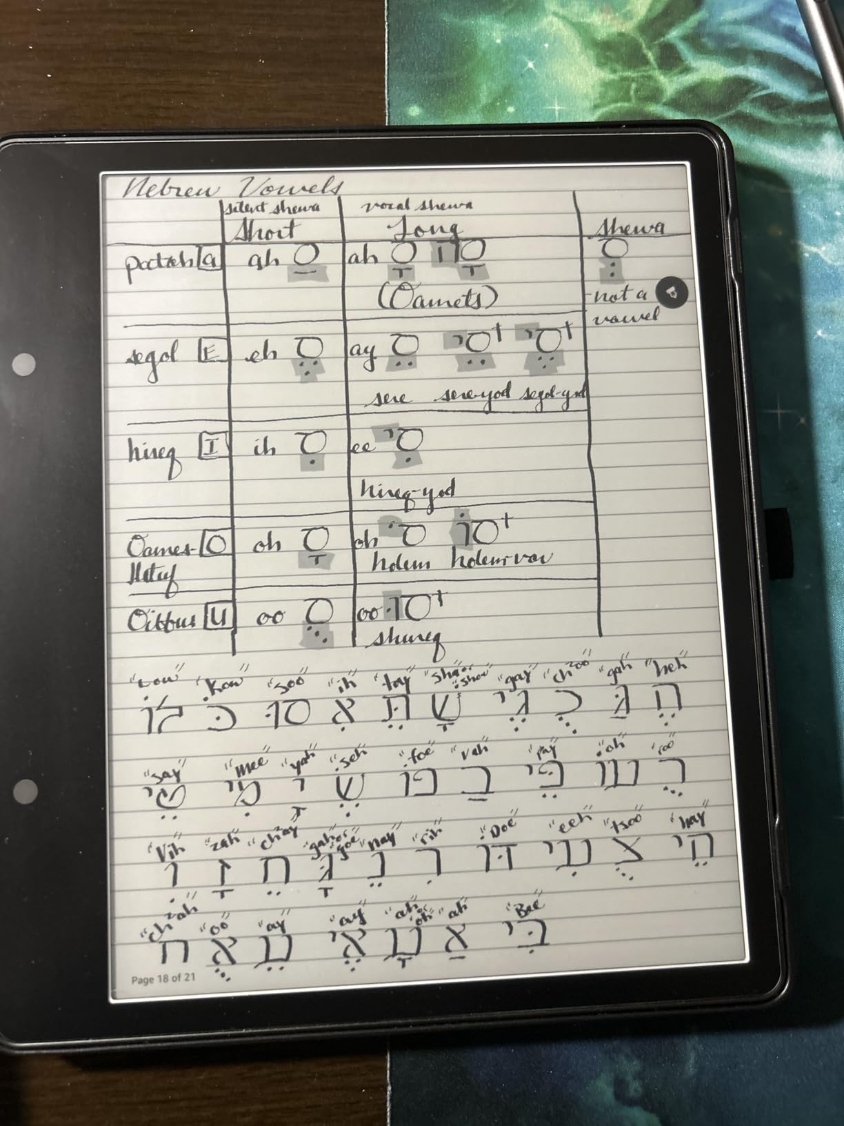 Like-New Amazon Kindle Scribe (16GB) - Your notes, documents and books, all in one place. With built-in AI notebook summarization. Includes Premium Pen - Tungsten customer photo 1
